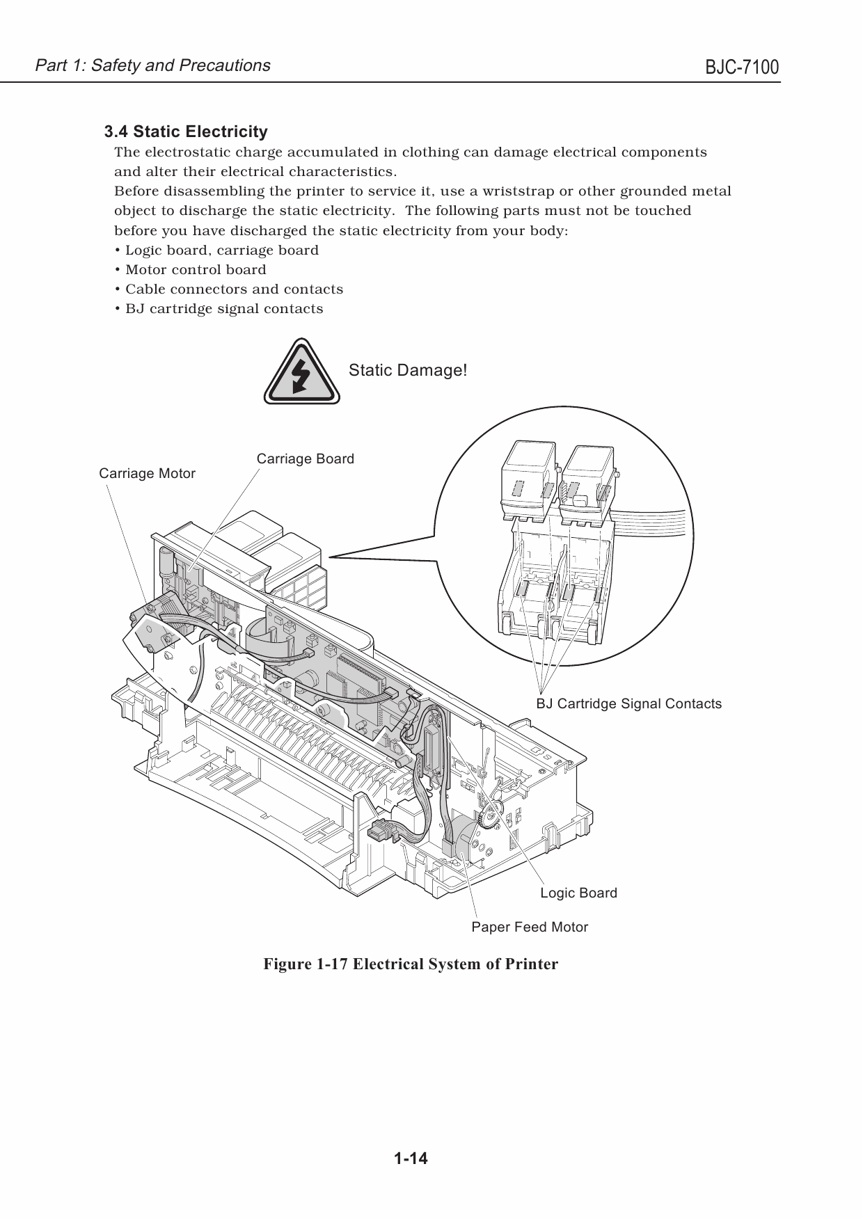 Canon BubbleJet BJC-8000 Service Manual-2